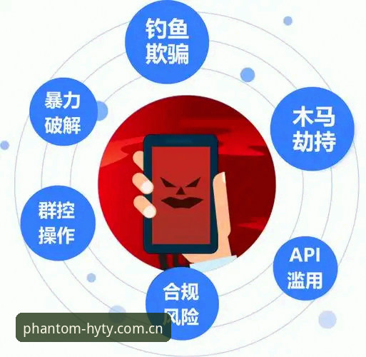 幻影体育数据安全常见问题有哪些？新手用户如何保障账户安全？