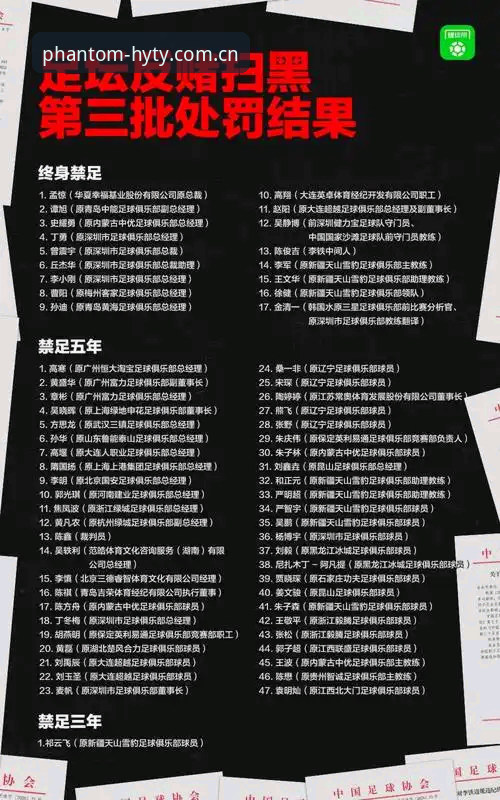 幻影体育官方平台哪个好 中国足协第三批禁足名单深度评测:行业整顿风暴下的足球生态重构