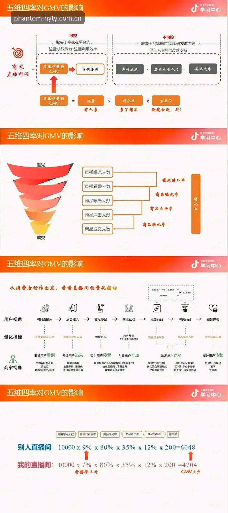 幻影体育直播平台评测 幻影体育直播平台评测详解:从数据安全到用户体验的全维度分析
